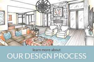 Our Design Process